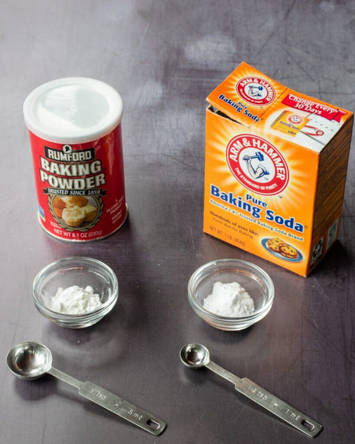 One spoonful of baking soda every day can have this effect on your body!