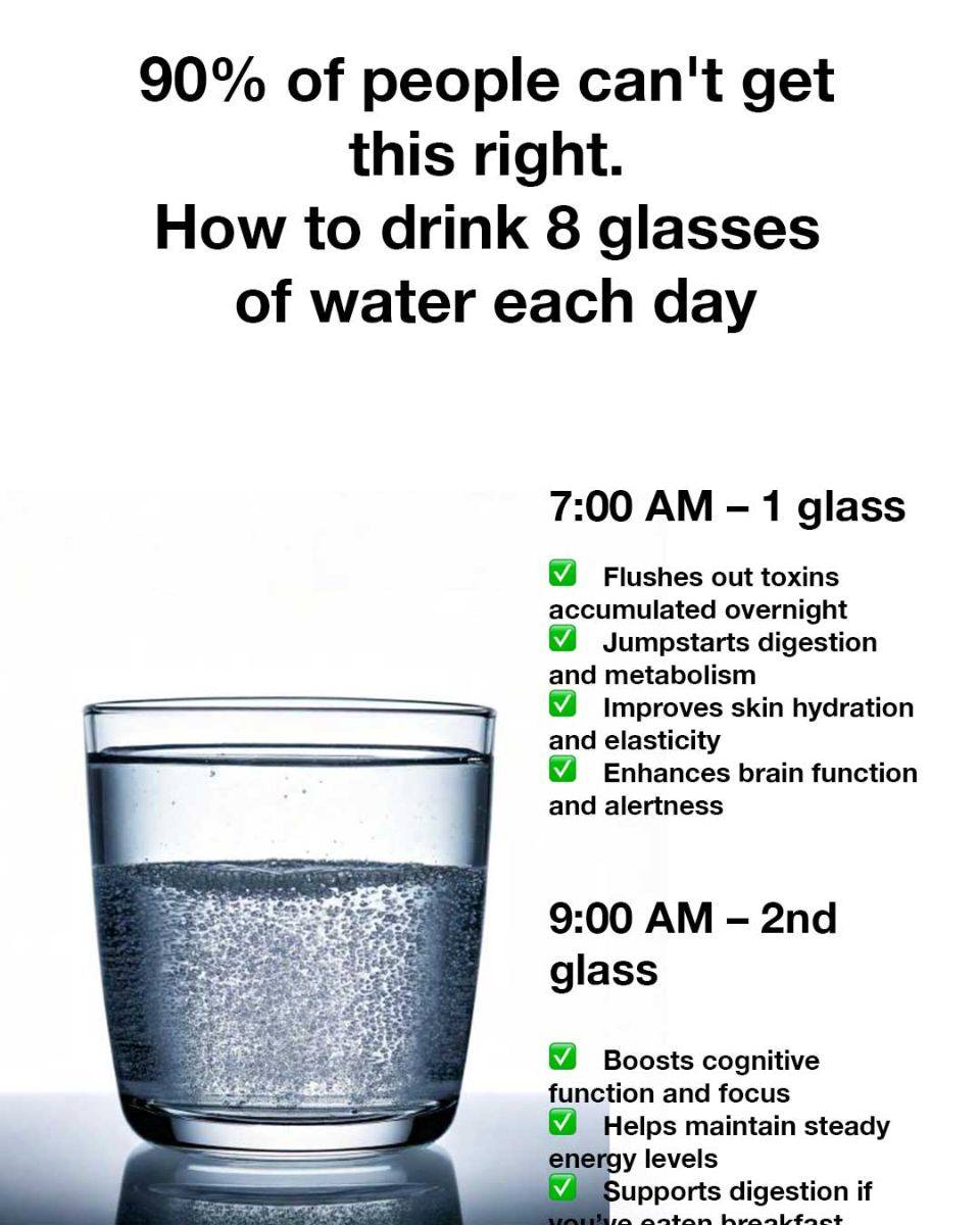 90% of people can’t get this right. How to drink 8 glas.ses of water each day