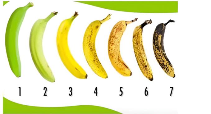 Here’s the best time to eat a banana