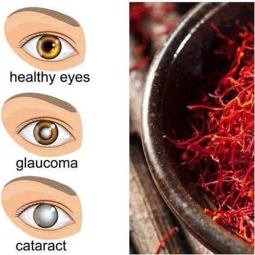 Bright Vision Naturally: How One Ingredient Can Boost Eye Health