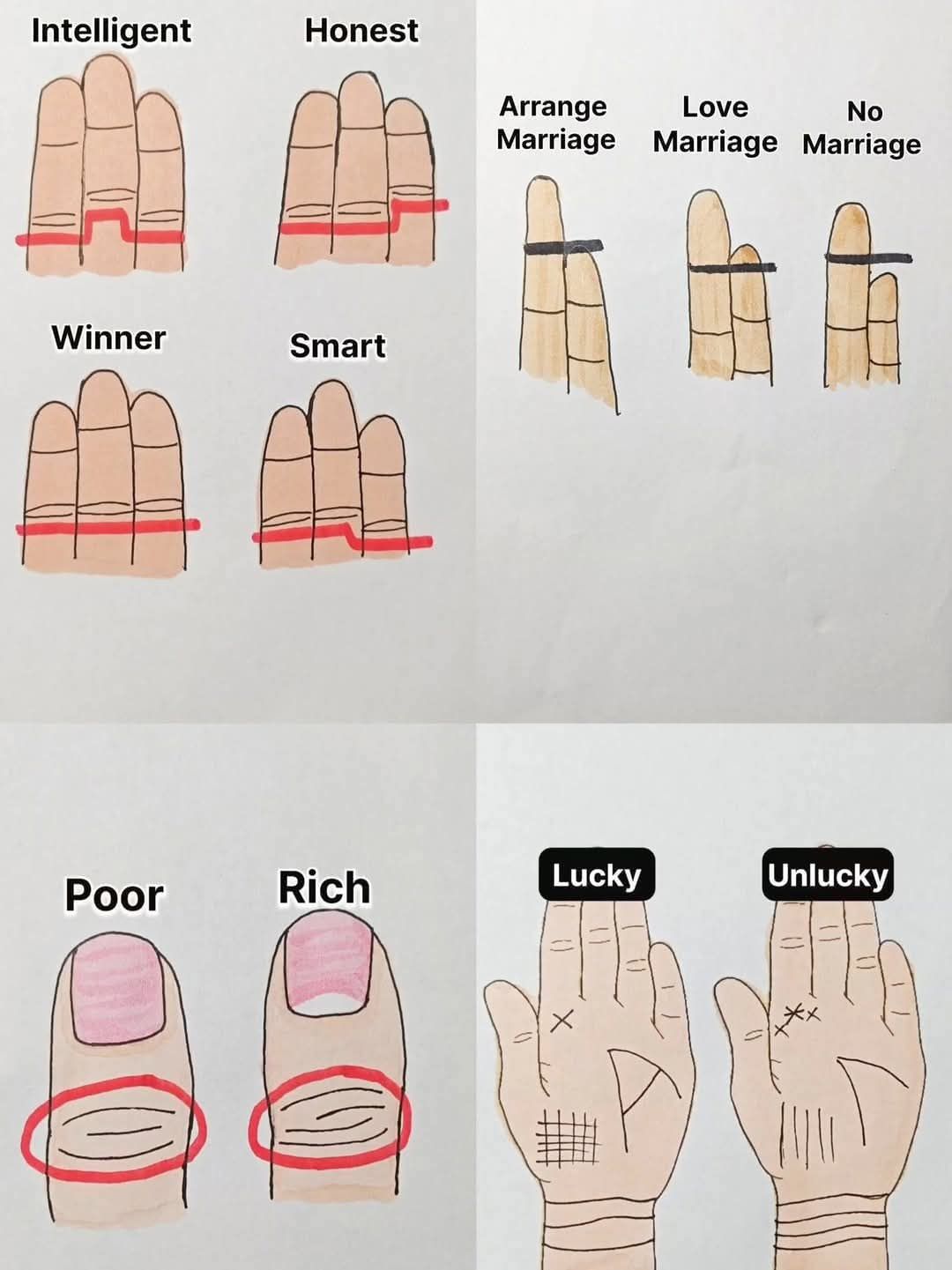Visual Test: Your Little Finger Size Reveals Your True Personality